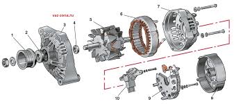 Prichiny Po Kotorym Generator Vaz 2109 2114 Ne Daet Zaryadku