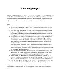 Every cell has a membrane, which acts as a skin, letting good things in and keeping bad things out. Cell Analogy Project