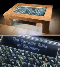 We did not find results for: World Most Amazing Information 10 Unusual Coffee Table Ever Made