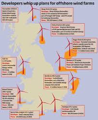 Uk Government Proposes Long Term Offshore Wind Energy Strategy More Information At Http Wind Energy Business Review Offshore Wind Wind Energy Power Energy