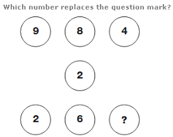 Whether the skill level is as a beginner or something more advanced, they're an ideal way to pass the time when you have nothing else to do like waiting in an airport, sitting in your car or as a means to. Number Puzzles For Interviews Placement Competitive And Entrance Examinations