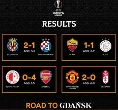 Resultados liga europa 2020/2021 em directo, placar, resultados, classificações. F1nre84nd4fuxm