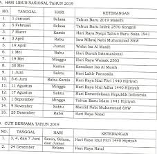Hari raya idul adha 1440 hijriyah 17 agustus (sabtu): Catat Tanggalnya Inilah Jadwal Libur Nasional Dan Cuti Bersama 2019 Merahputih