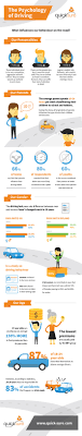 The Psychology Of Driving Infographic Infographic Infographic Health Psychology