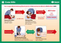 Das sollten sie über unsere normgerechten erste hilfe schilder wissen Anleitung Zur Ersten Hilfe Dguv Informationen Regelwerk Dguv Publikationen