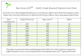 Led Bulbs Conversion Chart Loginbola Co