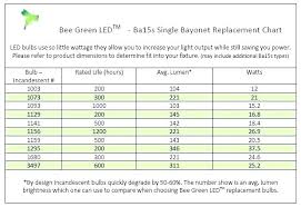 Led Bulbs Conversion Chart Loginbola Co