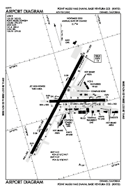 Naval Air Station Point Mugu Wikiwand