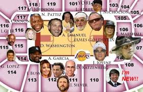 Celebrities Sit Lakers Games