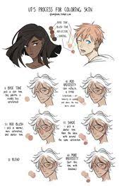tutorial how to color anime skin! 79 Best Anime Skin Coloring Tutorials Ideas In 2021 Coloring Tutorial Digital Painting Tutorials Digital Art Tutorial
