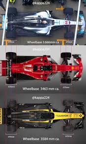 However, f1 doesn't, so crew members is designated to lift the front/rear of the race car. 2017 Wheelbase For Formula 1 Cars F1technical Net