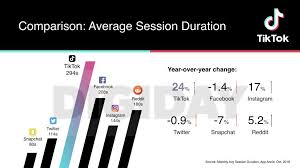 Kerry Flynn On Twitter Graphing Twitter Sign Up Facebook Instagram