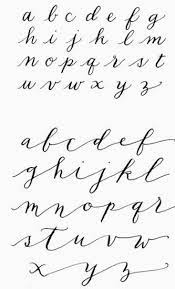 Resultado De Imagen Para Letra Tumblr Imagenes De Letras Tipos De Letras Abecedario Letras Bonitas Cursivas De una manera plana y sosa comprometo mi pensamiento en un par de renglones sin sentido y mal escritos. letras abecedario letras bonitas cursivas