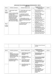 Be a great product leader (amplify, oct 2019). Rpt Kssr Pendidikan Islam Tahun 6 Download Rpt Matematik Tahun 1 Terbaik Rpt Pendidikan Rpt Pendidikan Islam Tahun 1 Dengan Waktu Ulum Roisalif