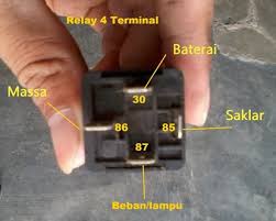 Seperti kalian lihat pada gambar diatas, relay lampu mobil terdiri dari empat terminal yang harus kalian pasang. Cara Pasang Relay Lampu Mobil Antonkevas