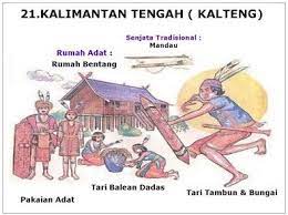 34 Nama Rumah Adat Pakaian Tarian Adat Dan Senjata Tradisional Di Provinsi Indonesia Lengkap Pelajaran Sekolah Online Pakaian Tari Kartun Tarian