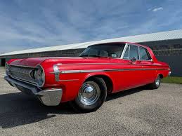 Image result for Red 1969 Polara