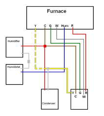 #1 replace the thermostat wire for wire: Home Furnace Wiring Diagram