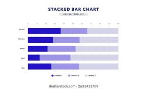 Image result for tbn:tcAh_od85Wv3KM::www.jpowered.com/graph_chart_collection/graph-images/bar-chart-vertical.gif