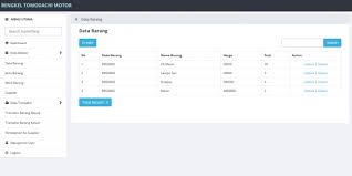 Memiliki fitur yang lengkap untuk beragam kebutuhan. Movinggoodsite Blog