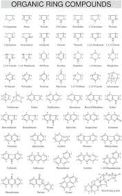 One Of My Favorite Halloween Lectures Is Ethan Longs Frig Bildung Farmasotik Kimya Fiziksel Kimya Organik Kimya
