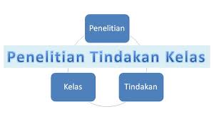 Check spelling or type a new query. Download Contoh Judul Dan Laporan Ptk Bk Smp Mts Informasiguru Com