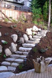 Unsecured soil washes off with every rain, but once. Steep Slope Vertumni