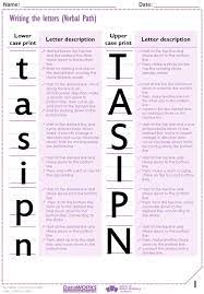T A S I P N t a s i p n Writing the letters (Verbal Path) - ppt download