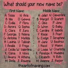 Llanzo is the jamaican form of lance and means servant or god like. Middle Names That Start With Br Hno At