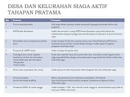 Maybe you would like to learn more about one of these? Pencatatan Dan Pelaporan Desa Dan Kelurahan Siaga Aktif Ppt Download