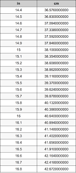 Diketahui diameter sebuah pipa pvc adalah ¾ inch. 15 6 Inches To Centimeters Converter 15 6 In To Cm Converter