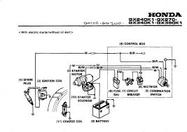17 Honda Gx390 Engine Wiring Diagram Engine Diagram Wiringg Net Mercury Outboard Diagram Honda