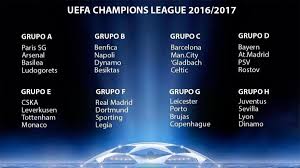 Psg, barcelona y juventus, con los grupos más parejos. Sorteo Champions Estos Son Los Grupos De La Champions League 2016 17
