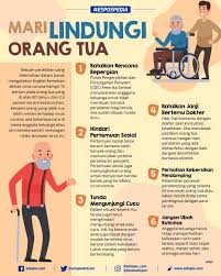 Jika sebuah pernikahan tak bisa lagi dipertahankan, maka jalan terakhir adalah dengan bercerai. 6 Cara Lindungi Orang Tua Dari Corona