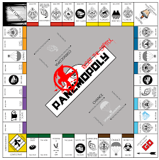 Panemopoly Hunger Games Themed Monopoly Hunger Games Quotes Hunger Games Crafts Hunger Games