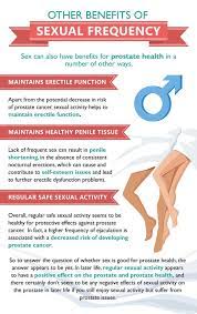 We did not find results for: Prostate Health