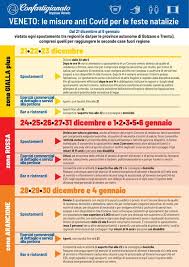 E' questa una delle due ipotesi più accreditate per il dpcm 18 dicembre 2020, che dovrebbbe essere firmato oggi o domani. Decreto Legge Natale 2020 In Vigore Dal 24 Dicembre Al 6 Gennaio Confartigianato Venezia