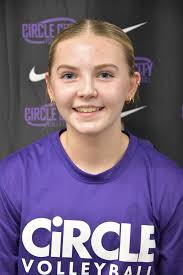 13 Purple (2024-2025)