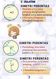 (iii) pembahagi dua sama serenjang dua perentas bertemu di pusat bulatan; Form 4 Starter Pack Math Edition Simplebooklet Com