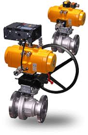 Order online · stand out · price list · 5 star Emergency Shutdown Valves