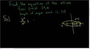 Finding The Equation Of An Ellipse Given The Foci And Length Of The Majo Quadratics Absolute Value Equations Math Videos