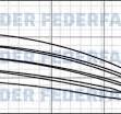 Federn, Hinterfeder von Mercedes 9483200905, 0, 0 ...