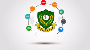 Gerakan belia 4b malaysia kuala telang. Belia 4b M Batang Tiga Timur By Dayah Derahman