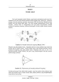 Akan tetapi, makalah ini hanya akan membahas implementasi graf dalam jaringan internet. Materi Matematika Diskrit Blogger Lampung Tengah Babiv