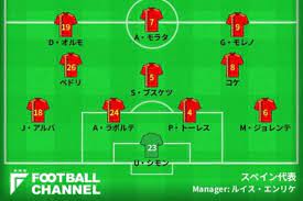 May 25, 2021 · 【5月25日 afp】サッカースペイン代表のルイス・エンリケ（luis enrique）監督は24日、欧州選手権（uefa euro 2020）に向けた代表メンバーを発表し. ã‚¹ãƒšã‚¤ãƒ³ä»£è¡¨ ãƒ¦ãƒ¼ãƒ­2020äºˆæƒ³ã‚¹ã‚¿ãƒ¡ãƒ³ ãƒ•ã‚©ãƒ¼ãƒ¡ãƒ¼ã‚·ãƒ§ãƒ³ ãƒ©ã‚¦ãƒ³ãƒ‰16ã‚¯ãƒ­ã‚¢ãƒã‚¢æˆ¦ã®äºˆæƒ³å…ˆç™ºã¯ ã‚¨ãƒ¼ã‚¹ã¯çˆ†ç™ºãªã‚‹ã‹ ãƒ•ãƒƒãƒˆãƒœãƒ¼ãƒ«ãƒãƒ£ãƒ³ãƒãƒ«