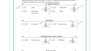 Do not reverse or cancel any accounts receivable at this point. Understand How To Enter Bad Debts Recovered Transactions Using The Double Entry System Youtube