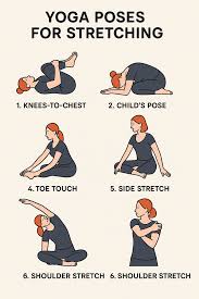 Image result for Stretching