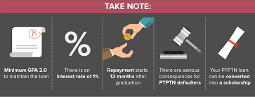 We at icici bank, understand your career aspirations. Your Guide To Ptptn Loan In Malaysia Eduadvisor