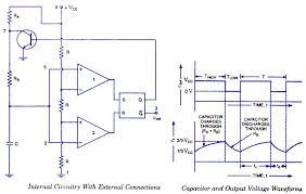 The following circuit can work as a music generator, infrared transmitter and led blinker depending upon the values of r1, r2 and c1. Astable Multivibrator Using A 555 Timer Ic Working