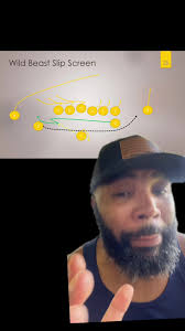 #greenscreen How To Pass The Ball In Youth Football. #youthfootball  #youthfootballcoach #footballcoach #highschoolfootball #tacklefootball  #singlewing #collegefootball